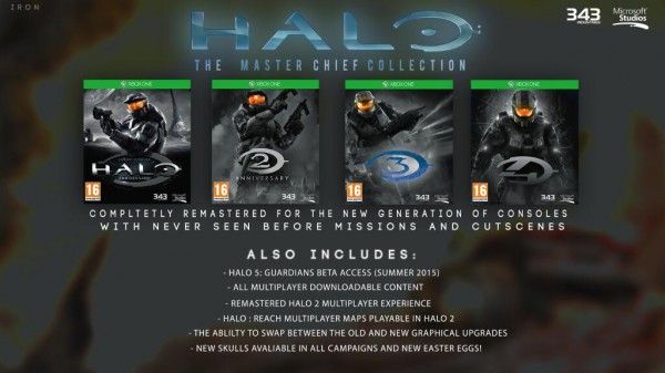 Halo-The-Chief-Collection